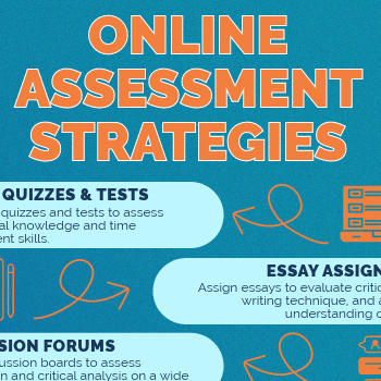 Online Assessment Strategies | OERTX