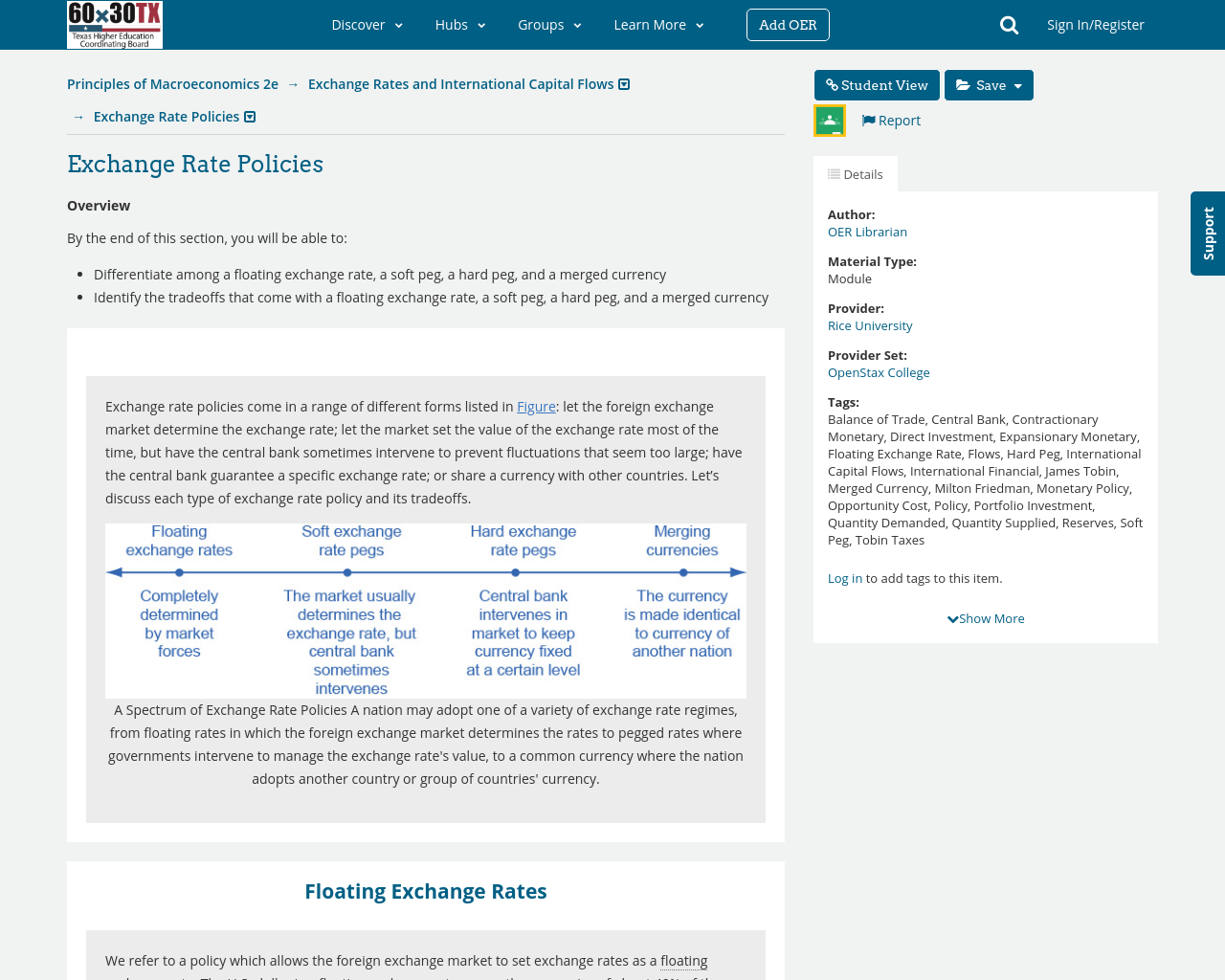 Principles of Macroeconomics 2e, Exchange Rates and International Capital  Flows, Exchange Rate Policies | OERTX
