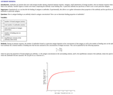 ANTIBODY BINDING