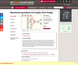 Manufacturing System and Supply Chain Design, Spring 2005