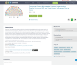 Teachers as Content & Knowledge Creators: Understanding Creative Commons, OER, and Visual Literacy to Empower Diverse Voices