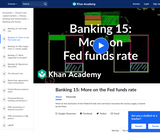 Banking, Money, Finance: Federal Funds Rate and the Money Supply