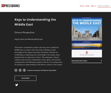 Keys to Understanding the Middle East