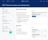 Chemical reactions and stoichiometry