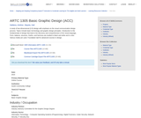 ARTC 1305 Basic Graphic Design (ACC)