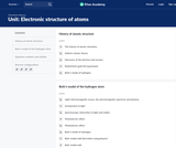 Electronic structure of atoms