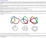 DNA AND KNOT THEORY