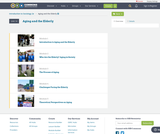 Introduction to Sociology 2e, Aging and the Elderly